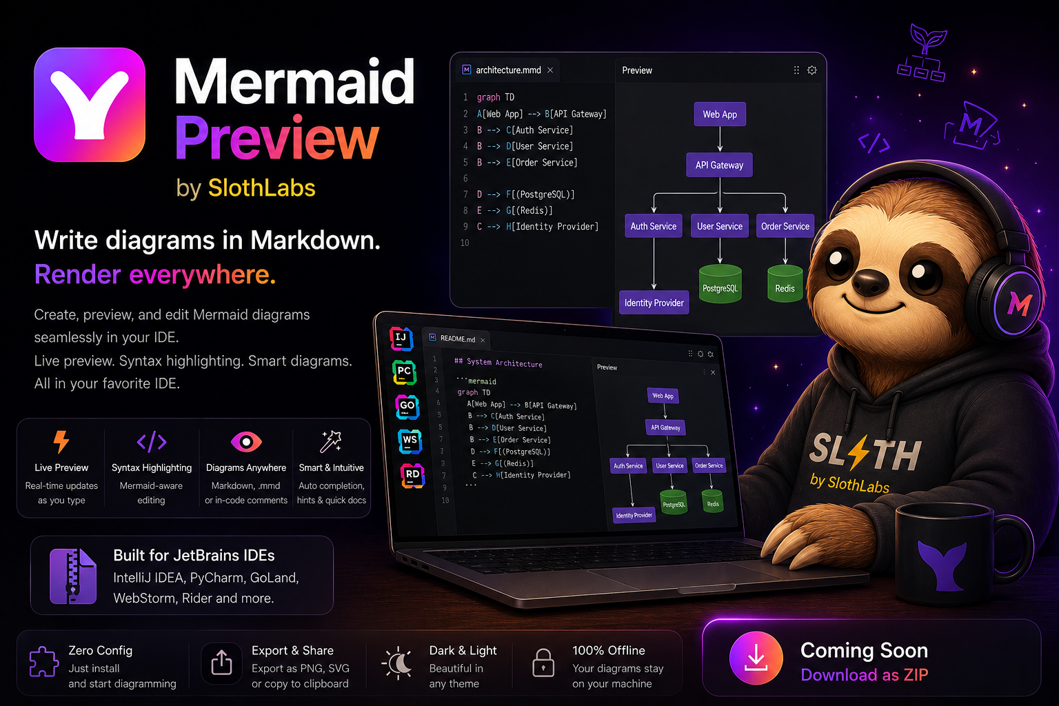 Mermaid Preview — write diagrams in Markdown, render everywhere in your JetBrains IDE